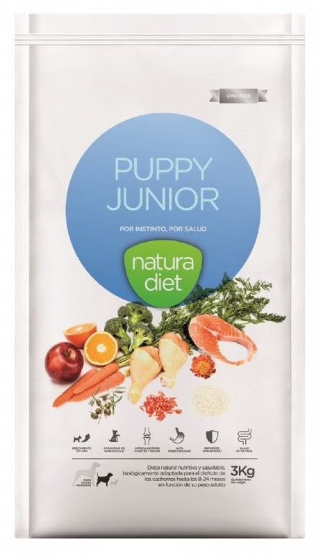 Natura Diet Puppy Junior Hvalpefoder (op til 8 måneder)